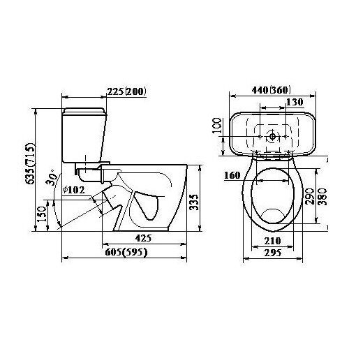 Габариты унитаза с бачком в плане